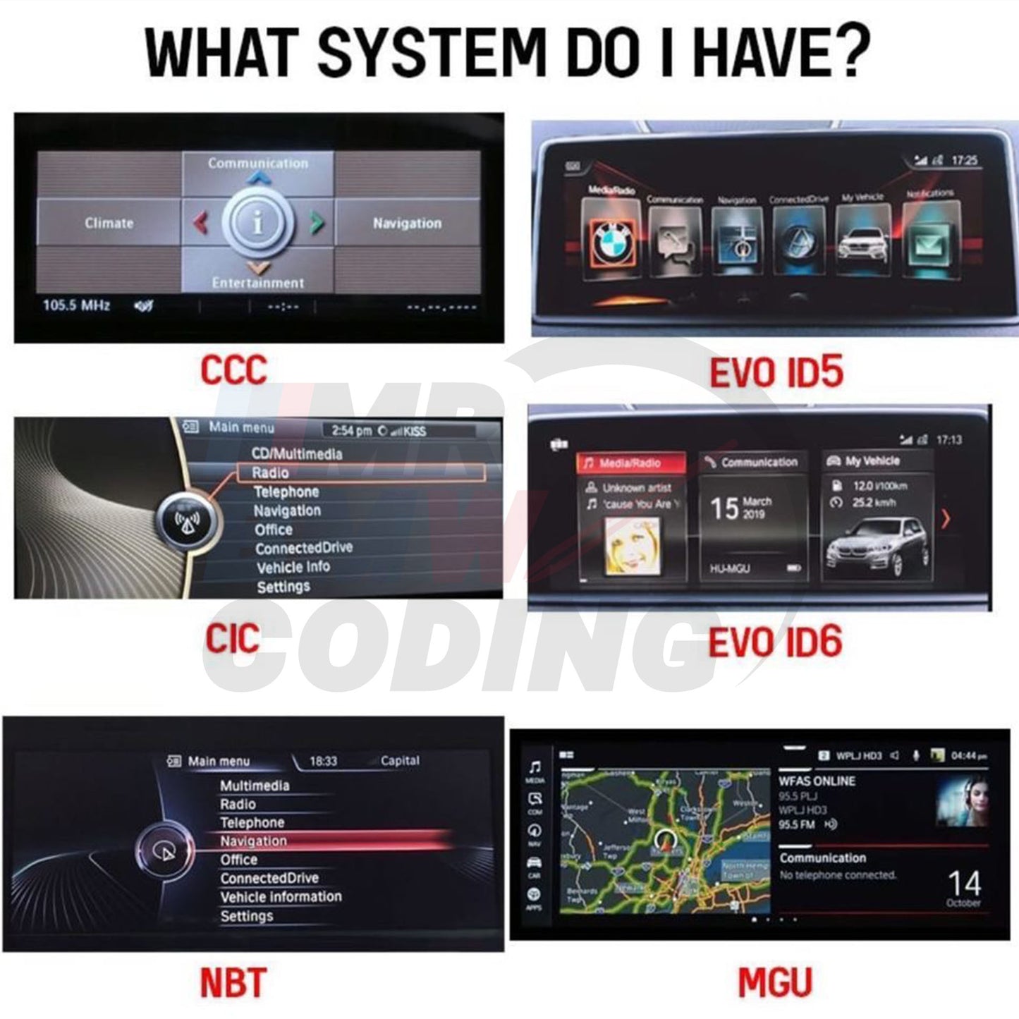 BMW Aftermarket Screen